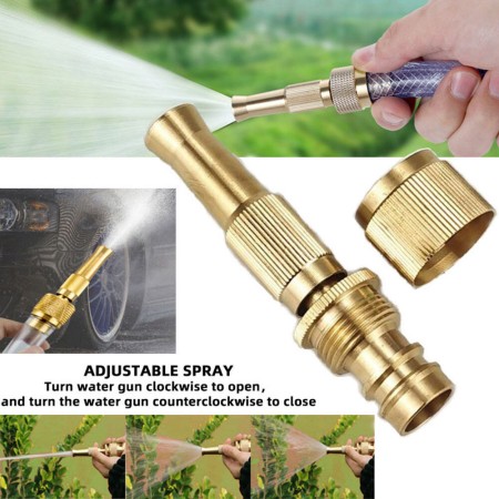 High Pressure Water Spray Nozzle